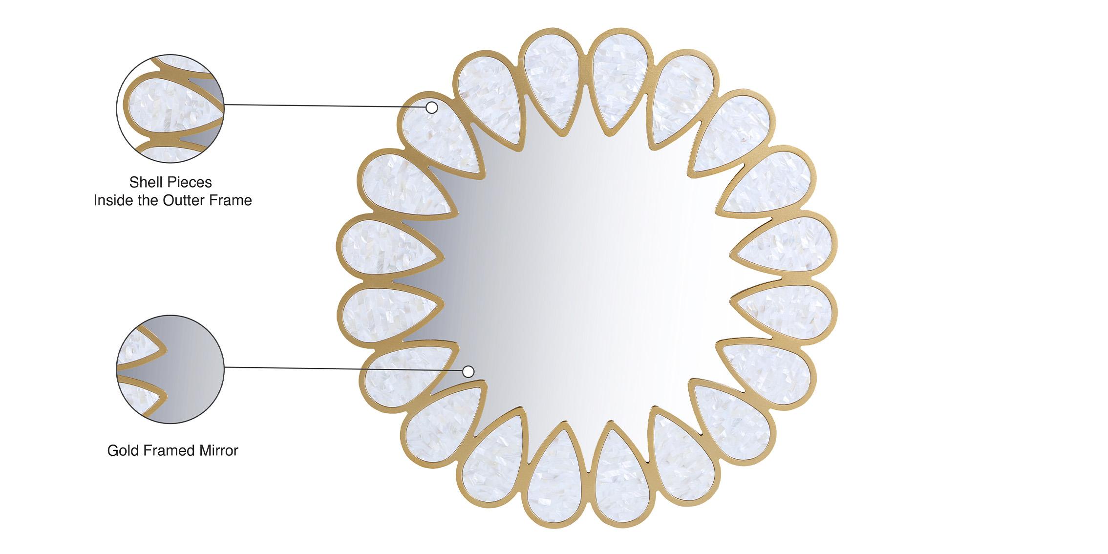 

    
Glam Gold Fram Mirror With Shell Pieces SHELL 444-M Meridian Contemporary Modern
